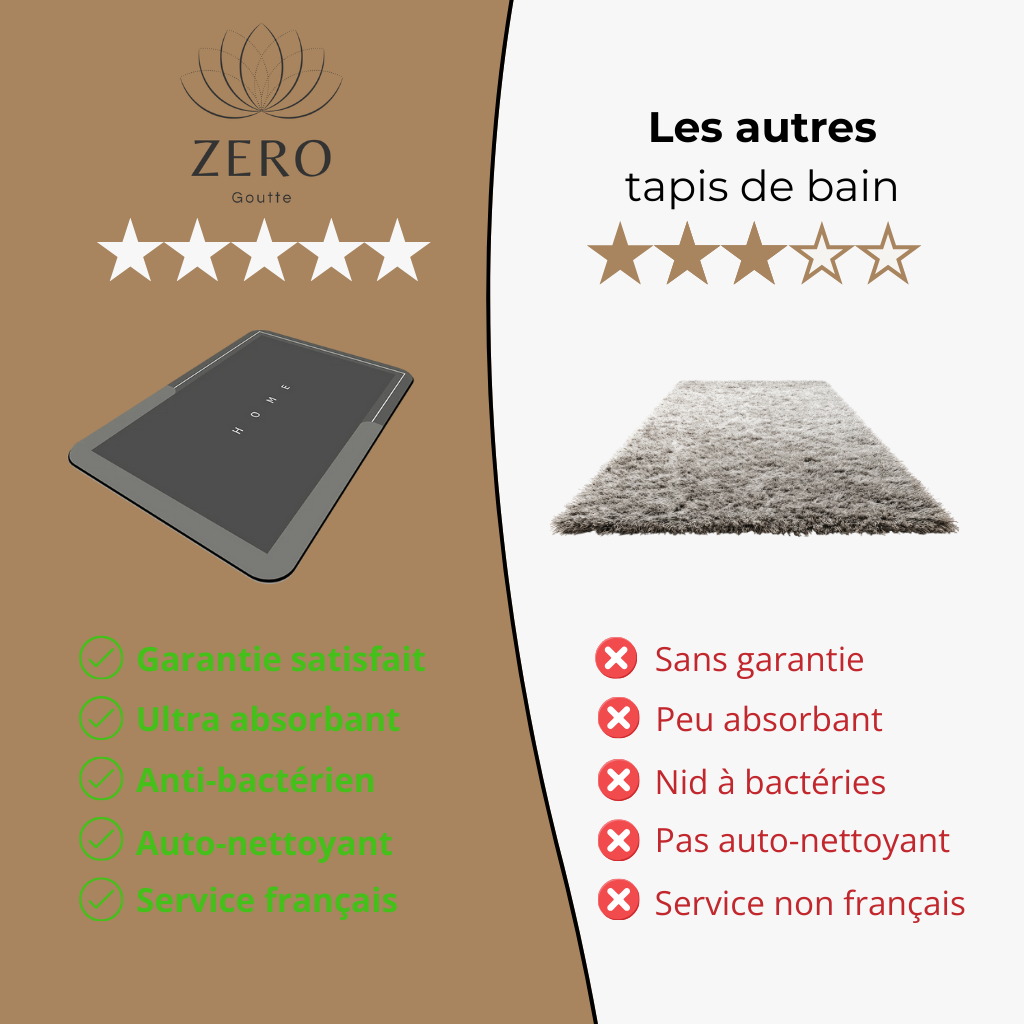 Tapis Bain Diatomite